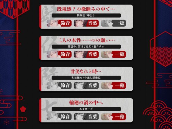 ✅早期購入特典付き✅【狂愛】輪廻の檻で愛されて～記憶も魂も溶かされる、狂おしいほどの逆レ性活～【KU100収録】 [シンアイ。] | DLsite 同人 - R18