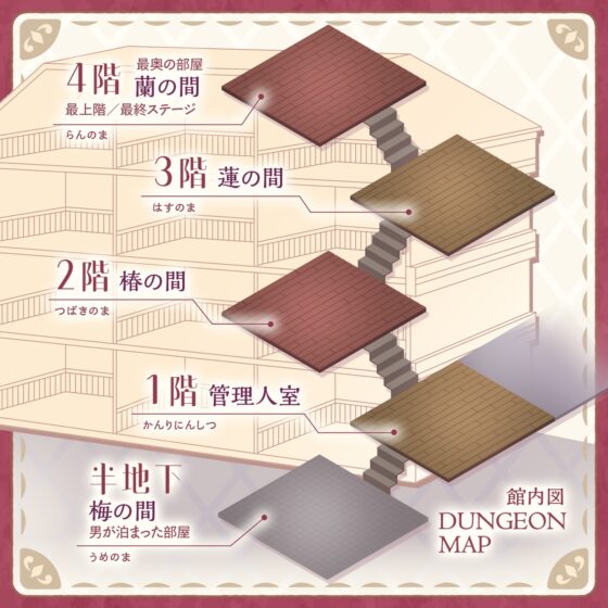 【鍵クエスト】音声で手コキ「夢見荘と3本の鍵」〜三人の宿泊者から鍵を回収せよ〜【射精したら負け！射精我慢オナサポゲーム】 [072LABO] | DLsite 同人 - R18