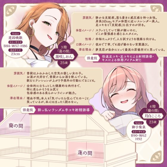 【鍵クエスト】音声で手コキ「夢見荘と3本の鍵」〜三人の宿泊者から鍵を回収せよ〜【射精したら負け！射精我慢オナサポゲーム】 [072LABO] | DLsite 同人 - R18