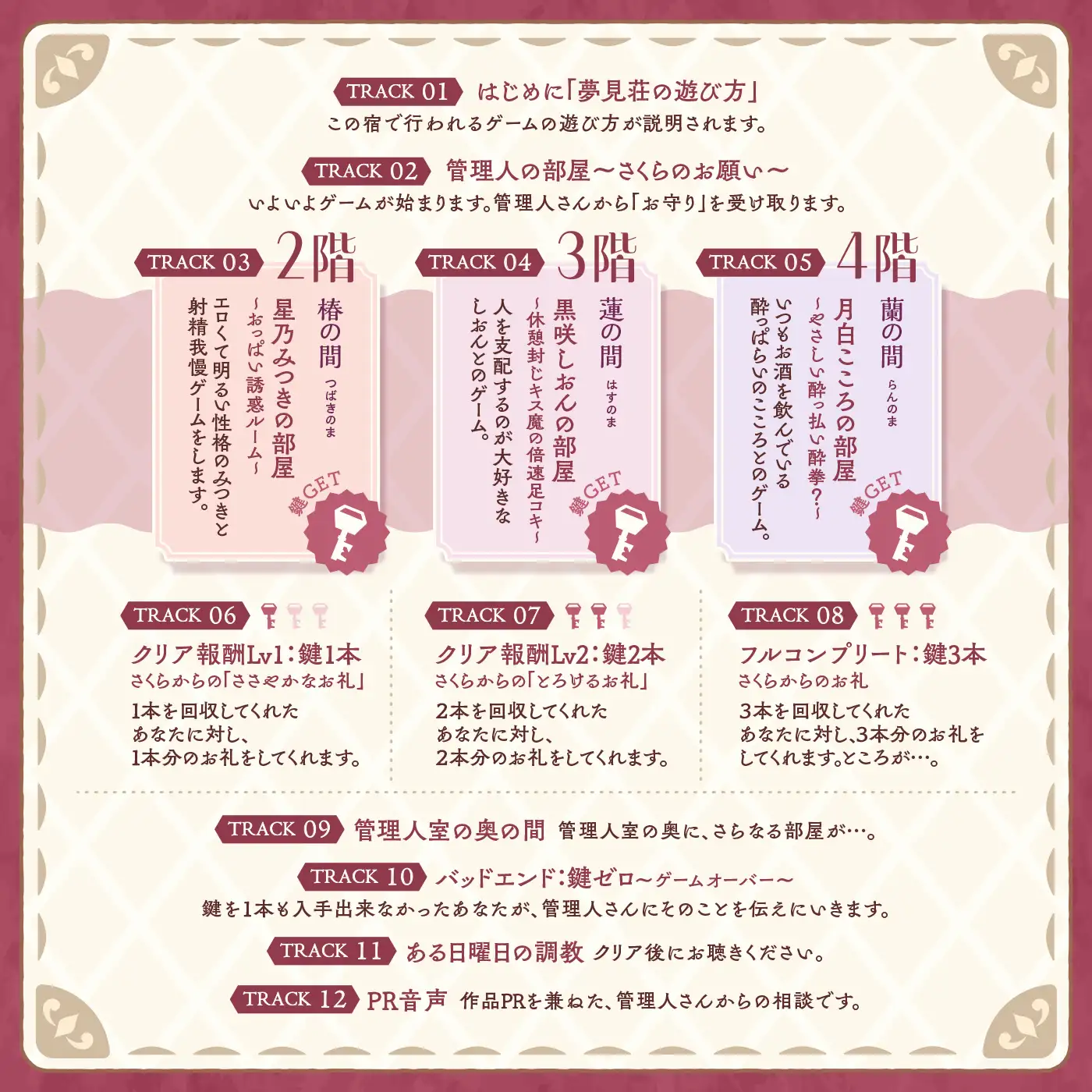 【鍵クエスト】音声で手コキ「夢見荘と3本の鍵」〜三人の宿泊者から鍵を回収せよ〜【射精したら負け！射精我慢オナサポゲーム】 [072LABO] | DLsite 同人 - R18