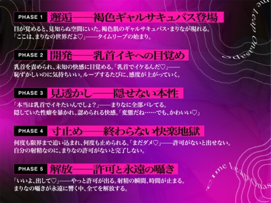 何度も射精寸前でタイムリープさせられる…♡褐色ギャルサキュバスの乳首イキ寸止め地獄オナサポ～感度上昇↑快楽蓄積♡止まらない無限ループ～ [被支配中毒] | DLsite 同人 - R18