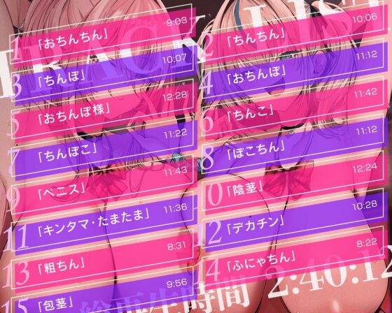 【チン呼び15種類】ねっちょり手淫部 ～ダウナー美少女のお手軽「びゅっびゅ」しこしこサポート♡～ [空心菜館] | DLsite 同人 - R18