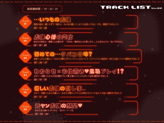 虎雅くんが元ヤンで！？嫉妬させたらガチギレ濃厚お仕置き！