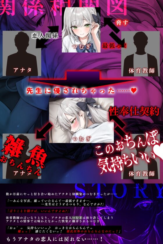 ✅【汚喘ぎ】✅幼馴染カノジョJKの寝取られ報告【轟音オホ声】 ～体育教師に弱みを握られた恋人は性奉仕契約を迫られ、そして…～《3大早期特典付き》 [生ハメ堕ち部★LACK] | DLsite 同人 - R18