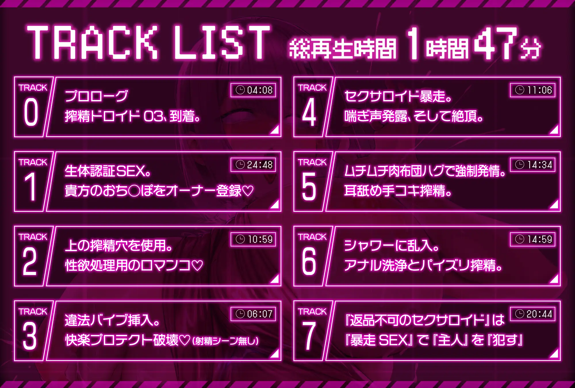 【逆レ○プ】『淫乱ウイルスインストール』暴走セクサロイド〜『非』正規品のバイブを挿入しウイルスに感染したセクサロイドは快楽の為に主人の貴方を○す〜 [怪淫堂] | DLsite 同人 - R18