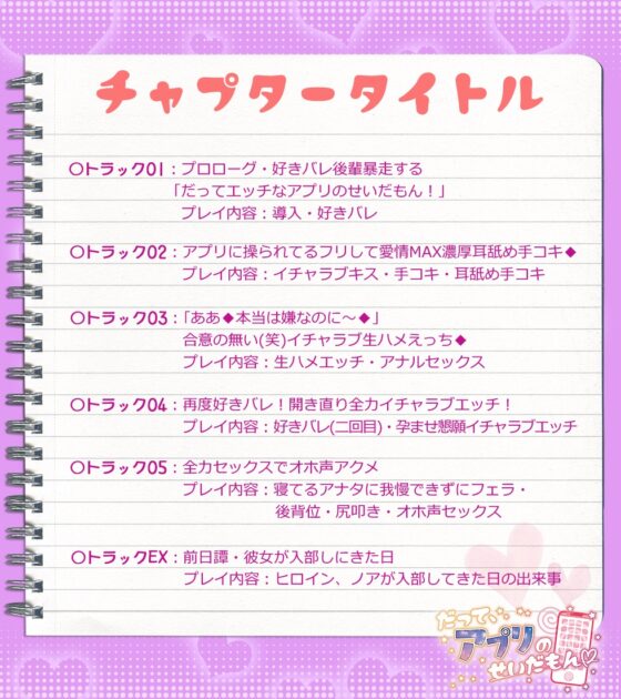 だって、アプリのせいだもん ～好きバレした後輩ちゃんが、開き直って甘々イチャラブセックスをしちゃう話～ [FRUiT'IN] | DLsite 同人 - R18