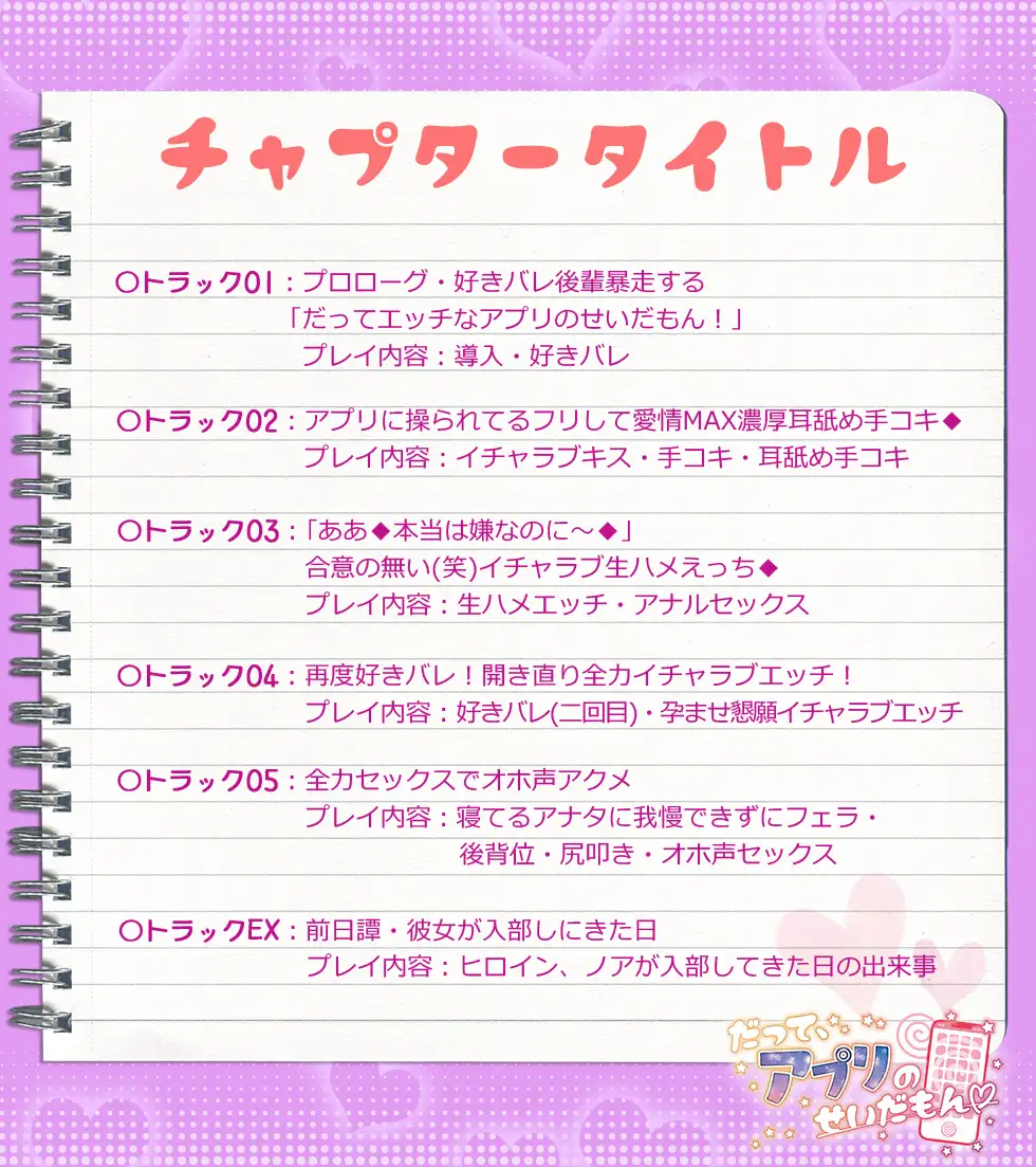 だって、アプリのせいだもん ～好きバレした後輩ちゃんが、開き直って甘々イチャラブセックスをしちゃう話～ [FRUiT'IN] | DLsite 同人 - R18