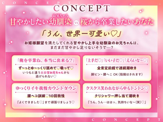 「うん、世界一可愛い…♡」⚠️溺愛S責め過多⚠️甘やかし上手な幼馴染のお兄ちゃんが悪いオオカミさんになった日【耳元吐息煽り♡全肯定愛でられ潮吹き絶頂】 [aventure] | DLsite がるまに