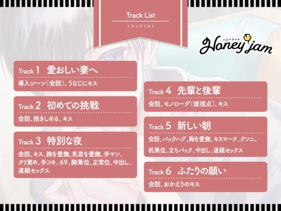 【CV.彩和矢】Honey jam(ハニジャム)結婚記念日&溺愛される夜 [ラミナプラネット] | DLsite がるまに