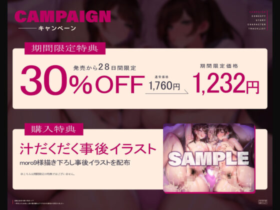 【心情代弁フォーリー/ドスケベ差分イラスト】従妹と叔母の親子丼逆レ●プ〜再会したらおまんこ欲が最高潮なようで汁まみれ捕食3P交尾されました〜【KU100】