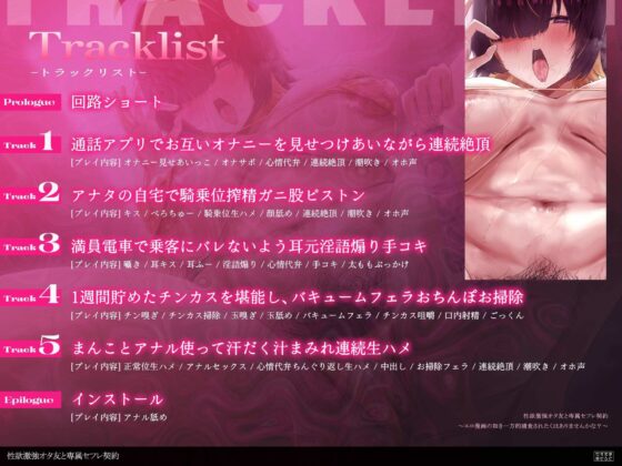 【ぬちゃぬちゃフォーリー/ドスケベ差分イラスト】性欲激強オタ友と専属セフレ契約〜エロ漫画の如きケダモノ交尾したくはありませんかな？〜【KU100】