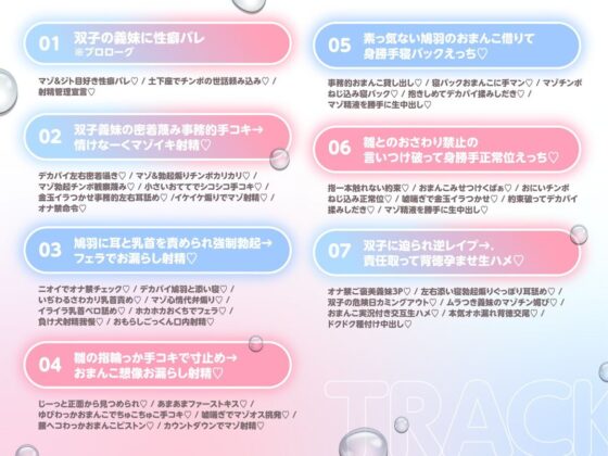 【いぢわる射精管理/全裸差分イラスト付き】デカパイ双子義妹のいぢわる射精管理 〜ジト目大好きマゾおにいのお世話はおまかせ〜【KU100】