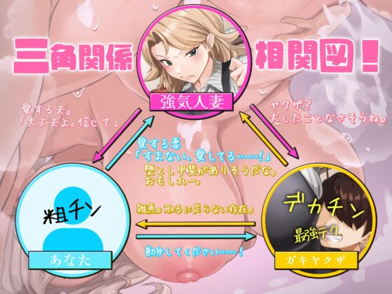 【高額修理費を理由にヤリたい放題！】ガキヤクザvs強気人妻【愛の大切さを説こうとするも無様敗北オホ声ワカラセ】 [しっぽとしましま] | DLsite 同人 - R18