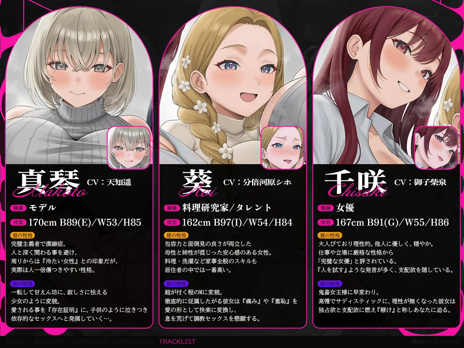 【4時間半x5人ハーレム】種付けシェアハウス～女性芸能人5人と秘密の共同性活～ [夢散歩] | DLsite 同人 - R18