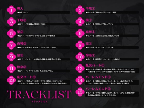 【4時間半x5人ハーレム】種付けシェアハウス～女性芸能人5人と秘密の共同性活～ [夢散歩] | DLsite 同人 - R18