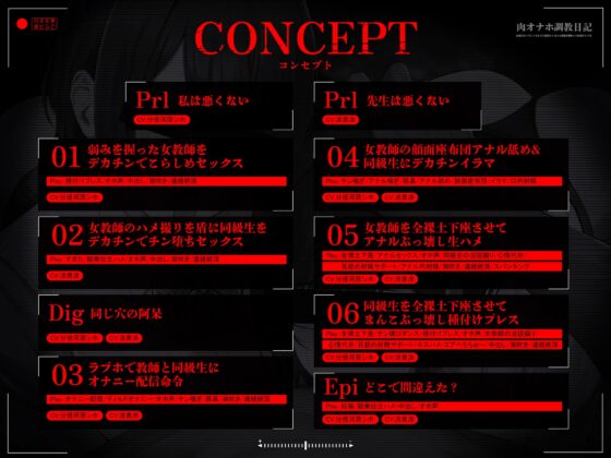 【轟音オホ声フォーリー/ダブルピースイラスト】肉オナホ調教日記～真面目なフリしてまんズリ配信キメるエロ教師&堅物クソ真面目マゾJK～【KU100】 [かずたまそふと] | DLsite 同人 - R18