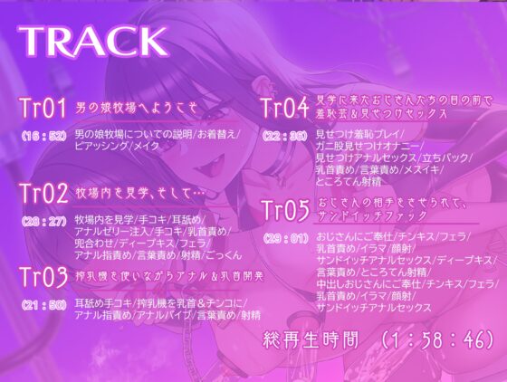 男の娘人間牧場～いくら種付けしてもオス同士だから孕む心配ないねっ！～ [おかしのみみおか] | DLsite 同人 - R18