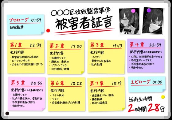 【貞操観念逆転世界】◯◯◯区拉致監禁事件 ※この物語はフィクションです。 [貞操観念逆転世界] | DLsite 同人 - R18