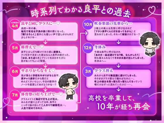 平成のメロ男子♡「なぁ…付き合おっか、俺たち」歴代いちばん好きだった同級生の元ヤンは超一途♡膣きゅんッ。 [めろめろパンちゅッ] | DLsite がるまに