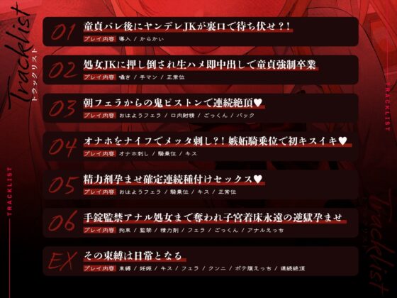 【全編中出しフォーリー】オタクに優しいギャルじゃなくて激重感情ギャルでした～そのちんぽはアタシのだからオナホなんていらないっしょ?～ [へれてぃかるプロダクション] | DLsite 同人 - R18