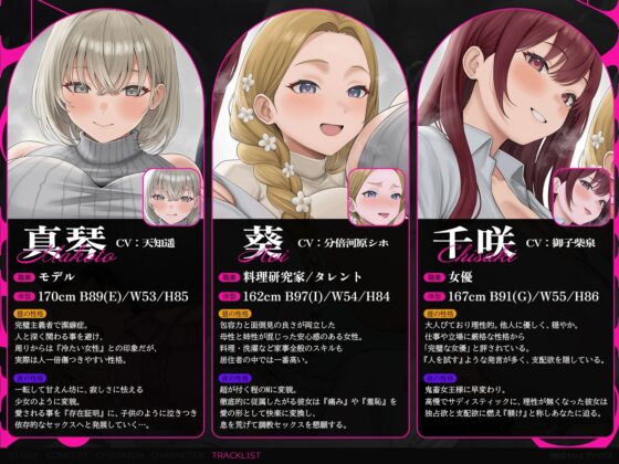 【4時間半x5人ハーレム】種付けシェアハウス～女性芸能人5人と秘密の共同性活～ [夢散歩] | DLsite 同人 - R18