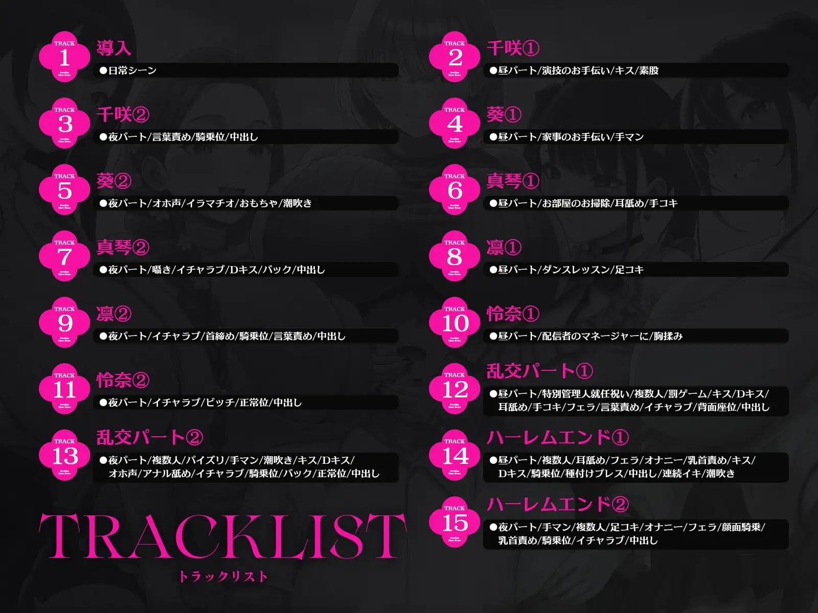【4時間半x5人ハーレム】種付けシェアハウス～女性芸能人5人と秘密の共同性活～ [夢散歩] | DLsite 同人 - R18
